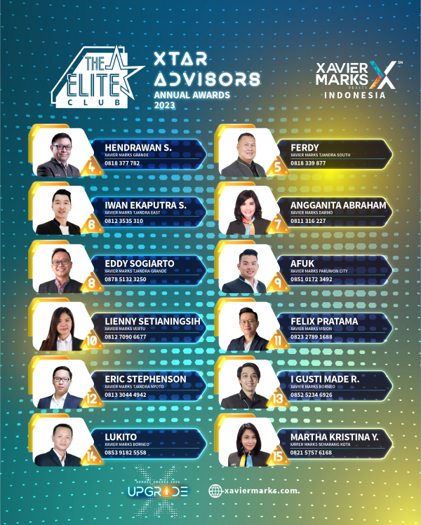 Xtar Advisors XMAA 2023 03