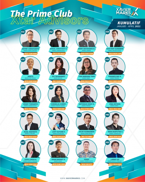 20210510 ADVISORS 5
