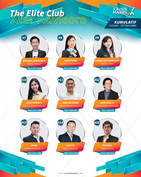 20211112 KUMULATIF ADVISORS 02