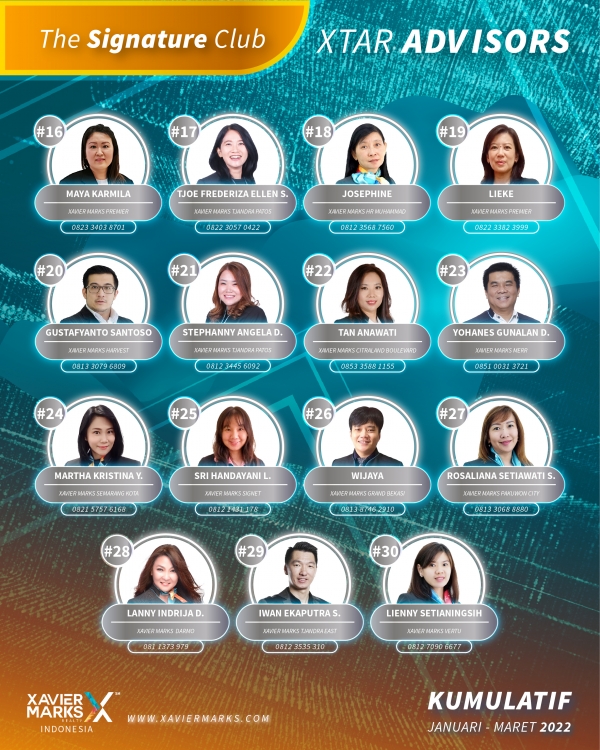 20220422 ADVISOR 02
