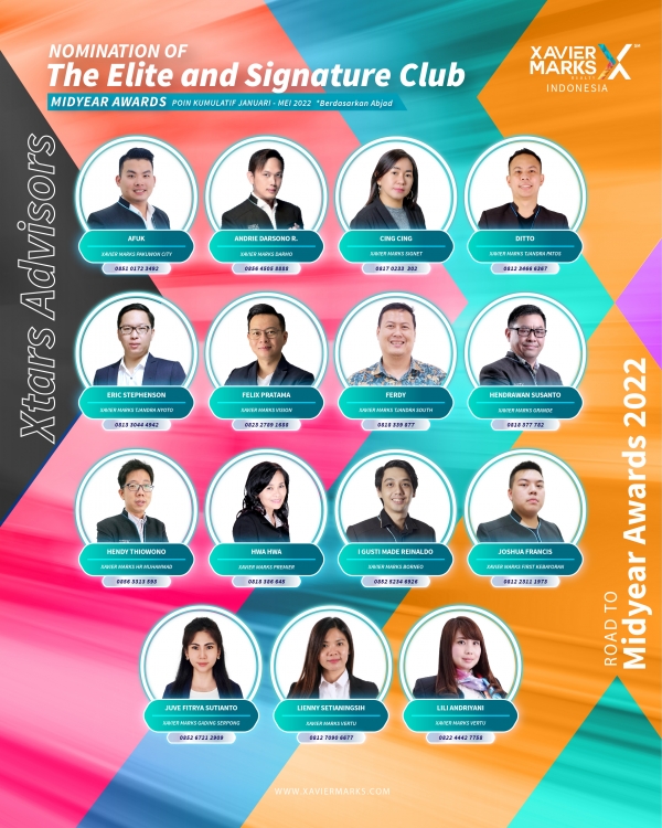 20220615 KUMULATIF ADVISOR 2