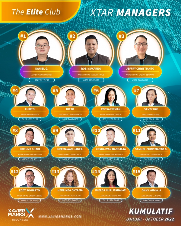 20221111 KUMULATIF MANAGER 4