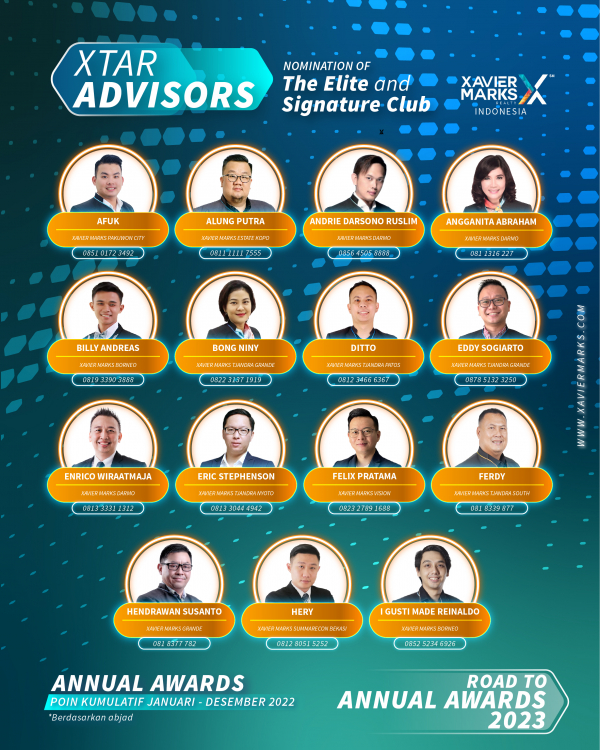 20230114 KUMULATIF ADVISOR 01