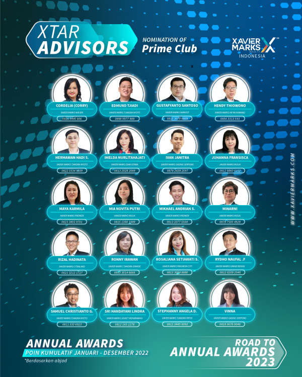 20230114 KUMULATIF ADVISOR 03