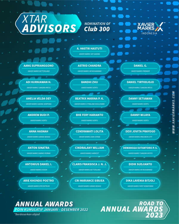 20230114 KUMULATIF ADVISOR 10