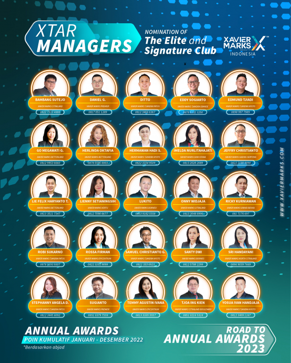 20230114 KUMULATIF MANAGER 01