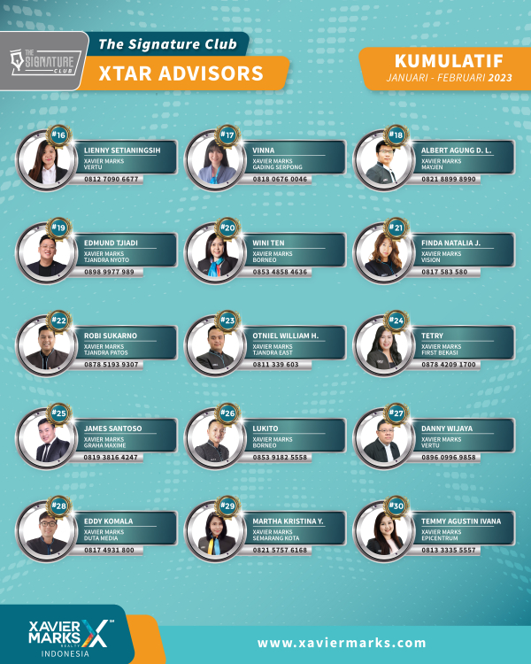 20230320 KUMULATIF ADVISOR 02