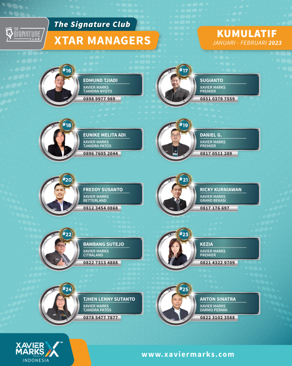 20230320 KUMULATIF MANAGER 02