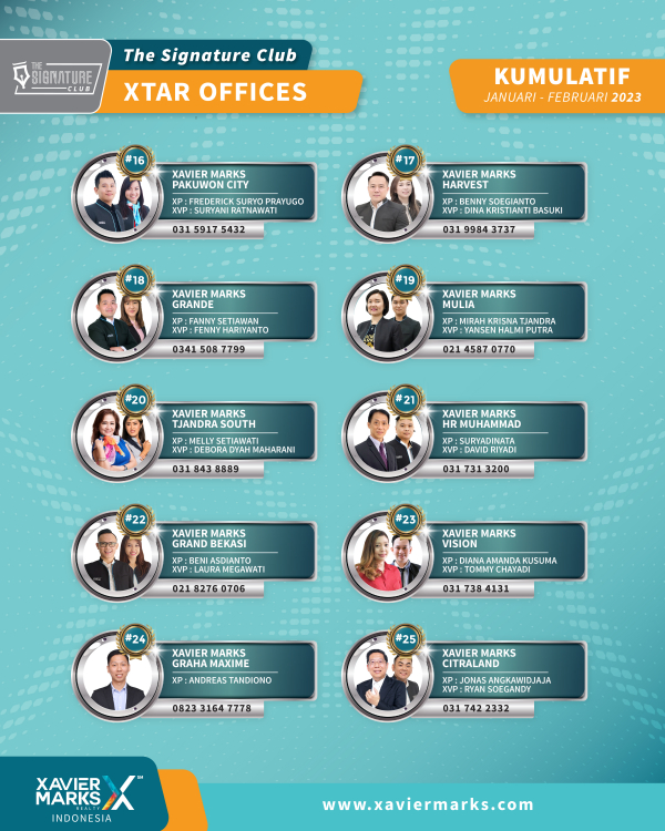 20230320 KUMULATIF OFFICE 02