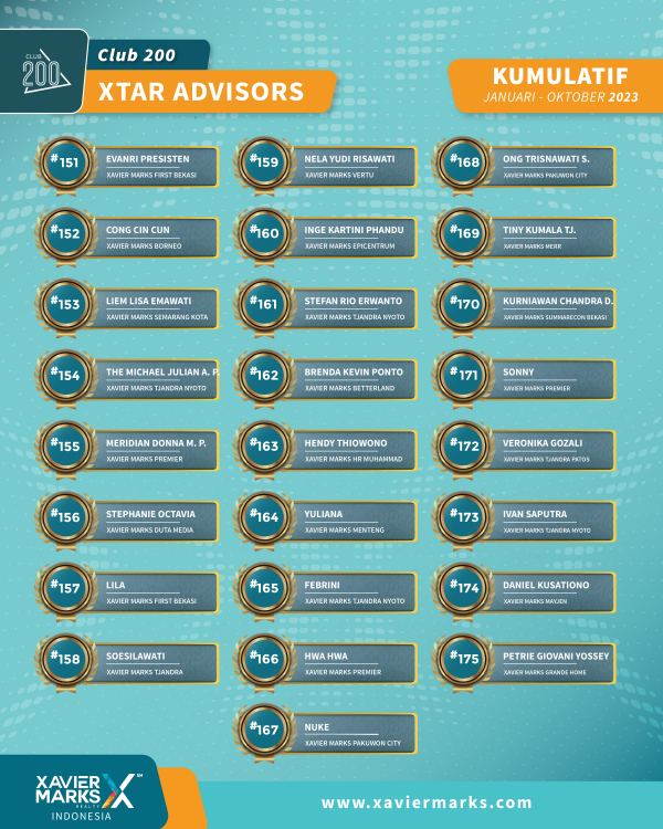 20231111 KUMULATIF ADVISOR 08