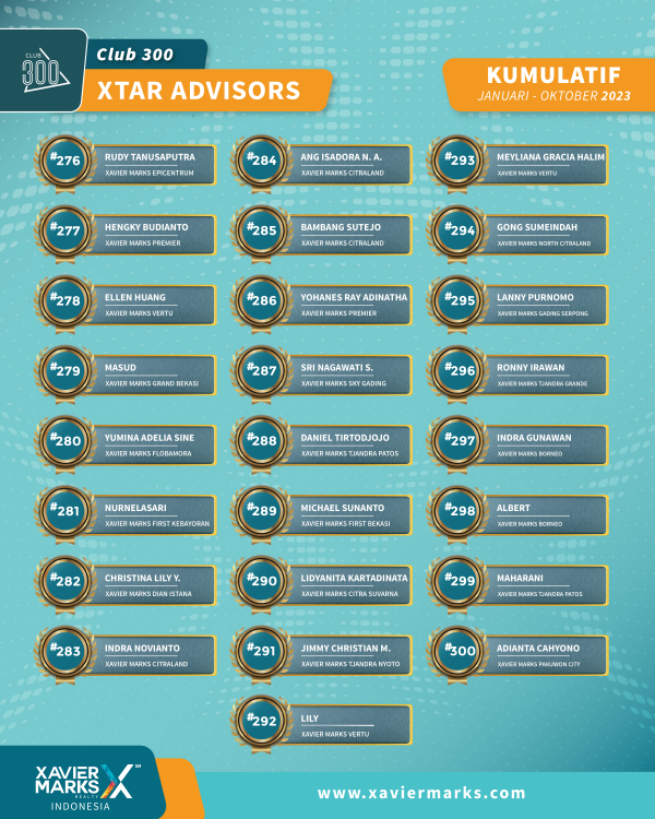 20231111 KUMULATIF ADVISOR 13
