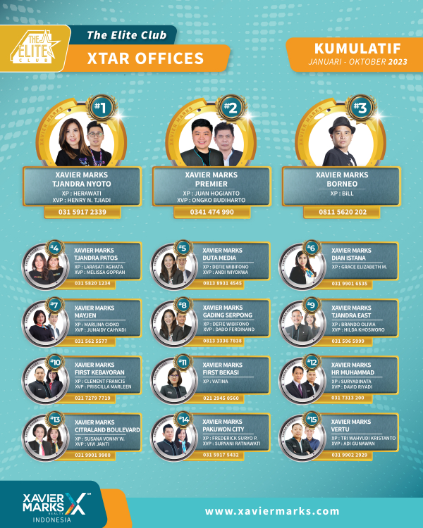 20231111 KUMULATIF OFFICE 01