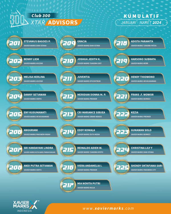 20240406 KUMULATIF ADVISOR 29
