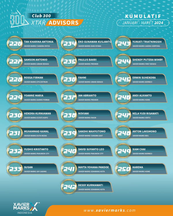 20240406 KUMULATIF ADVISOR 30
