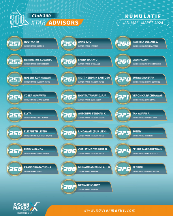 20240406 KUMULATIF ADVISOR 31