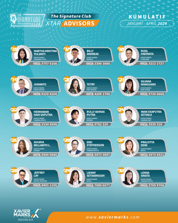 20240511 KUMULATIF ADVISOR 4