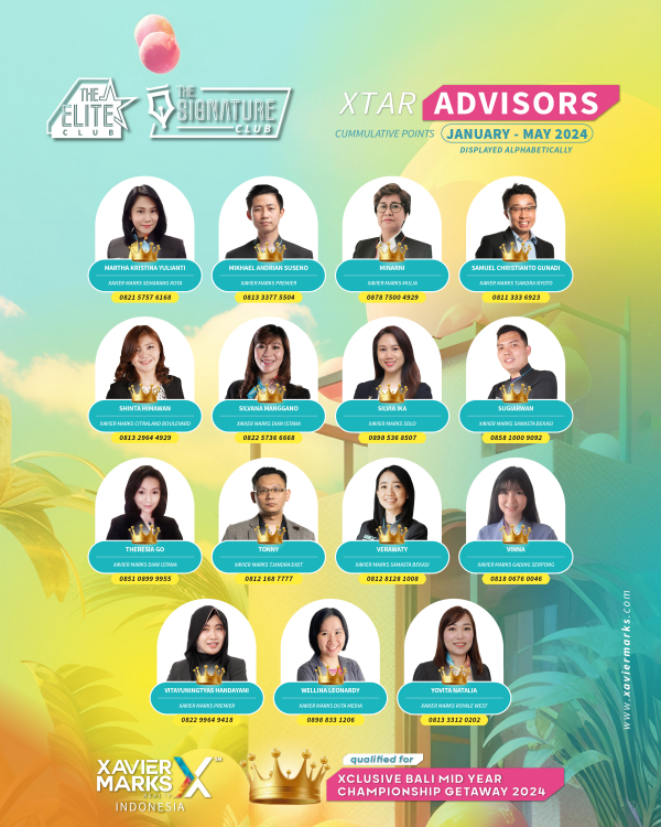 20240614 KUMULATIF ADVISOR 3