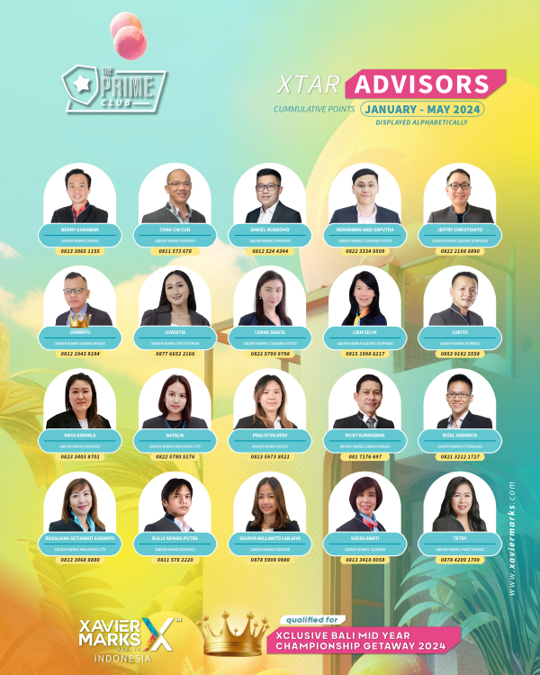 20240614 KUMULATIF ADVISOR 4