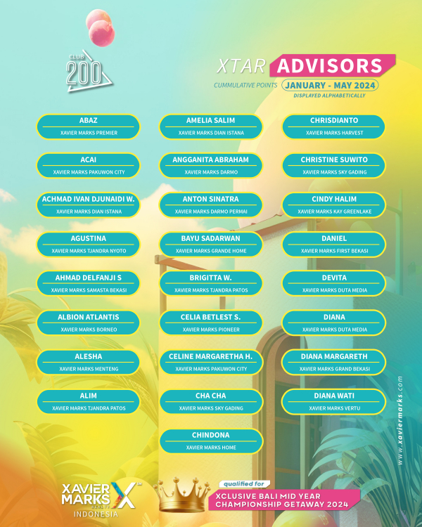 20240614 KUMULATIF ADVISOR 7