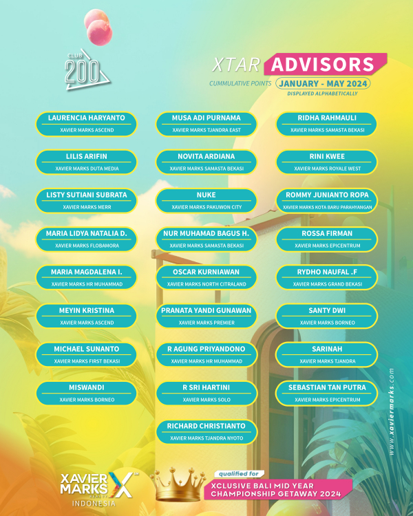 20240614 KUMULATIF ADVISOR 9