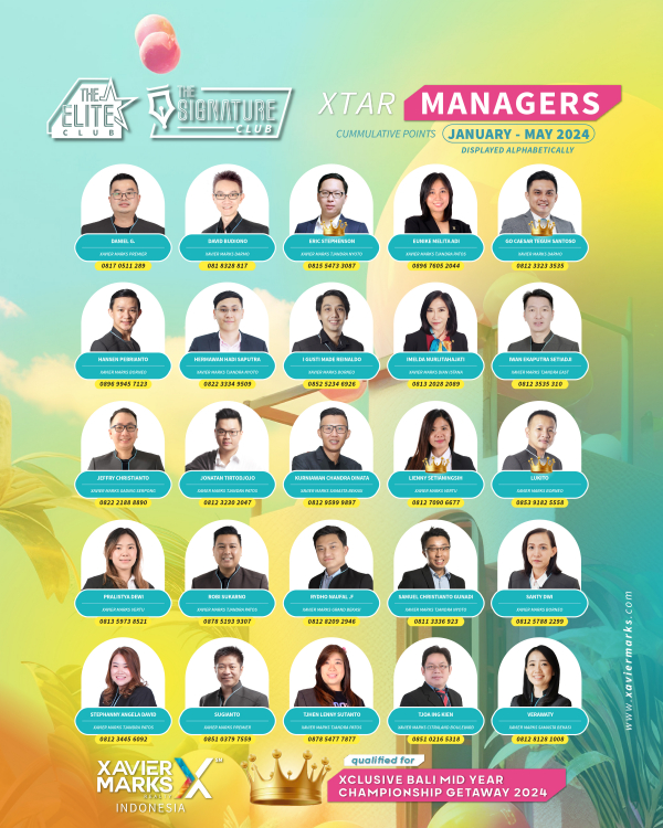 20240614 KUMULATIF MANAGER 2