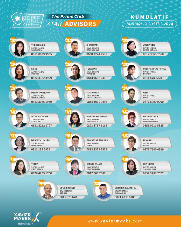 20240923 KUMULATIF ADVISOR 03
