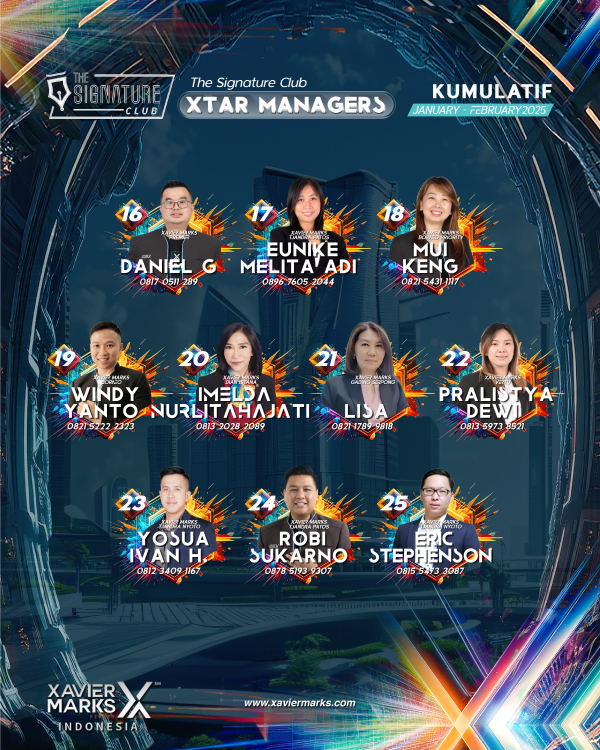 20250129 KUMULATIF MANAGER 02