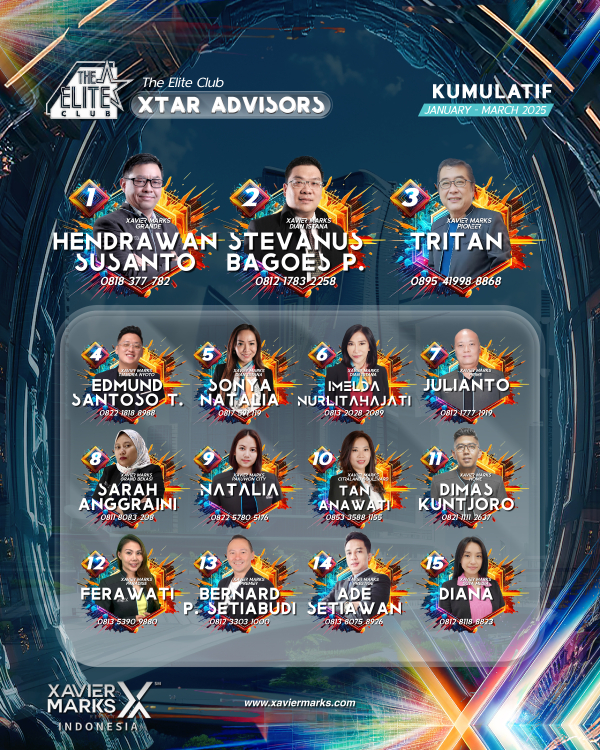 20250414 KUMULATIF ADVISOR 01