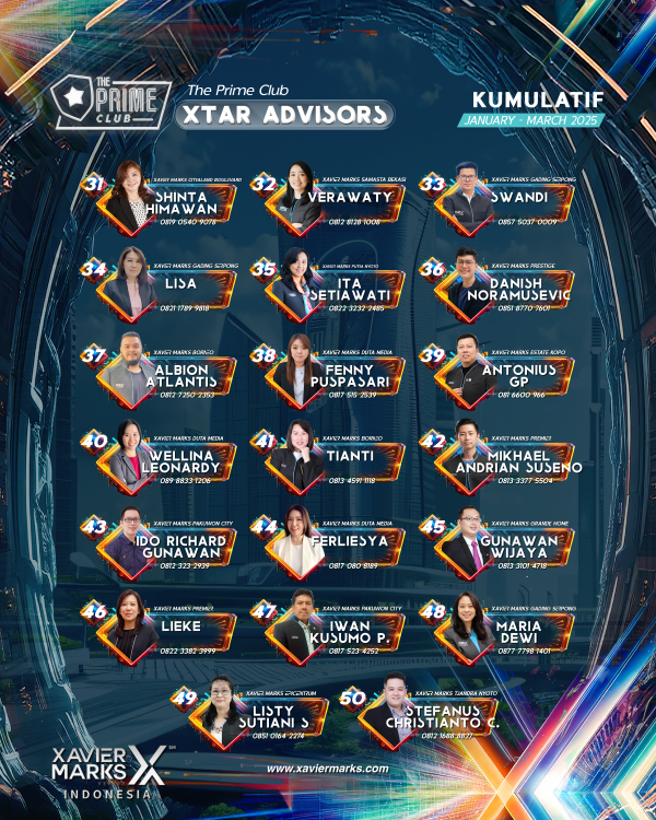 20250414 KUMULATIF ADVISOR 03 01
