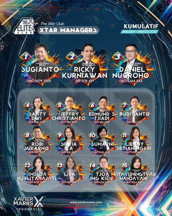 20250414 KUMULATIF MANAGER 01