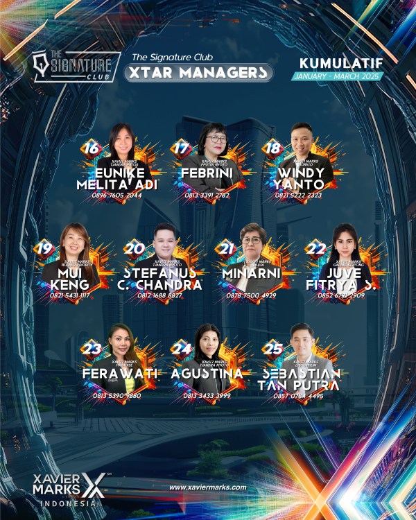20250414 KUMULATIF MANAGER 02