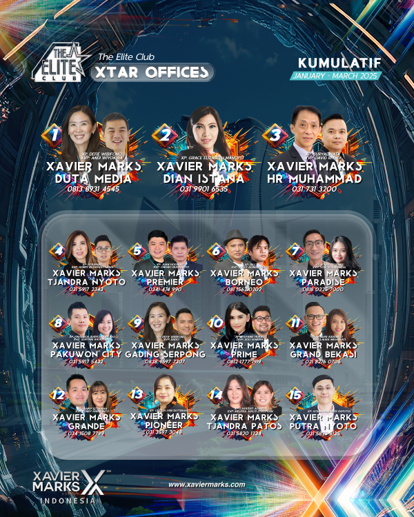 20250414 KUMULATIF OFFICE 01