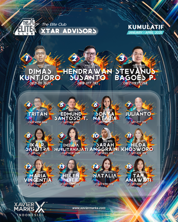 20250513 KUMULATIF ADVISOR 01