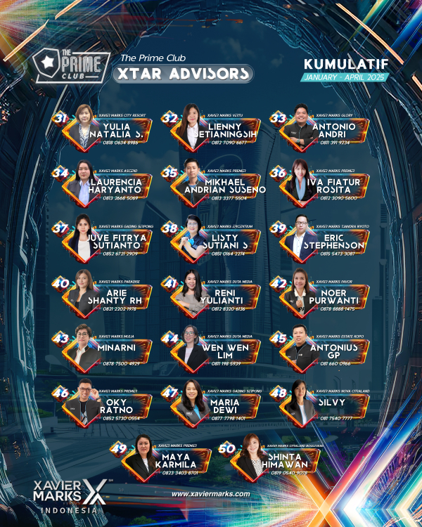 20250513 KUMULATIF ADVISOR 03