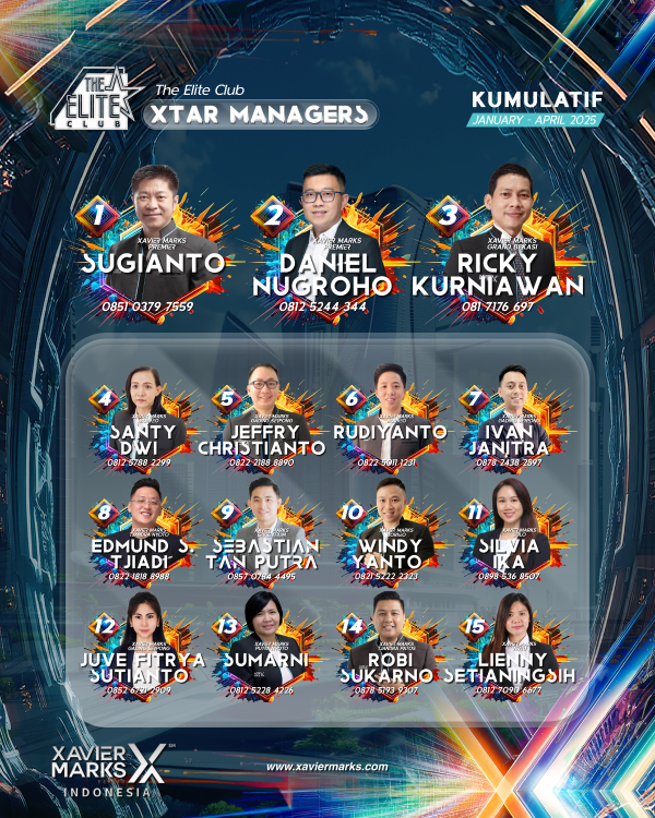 20250513 KUMULATIF MANAGER 01