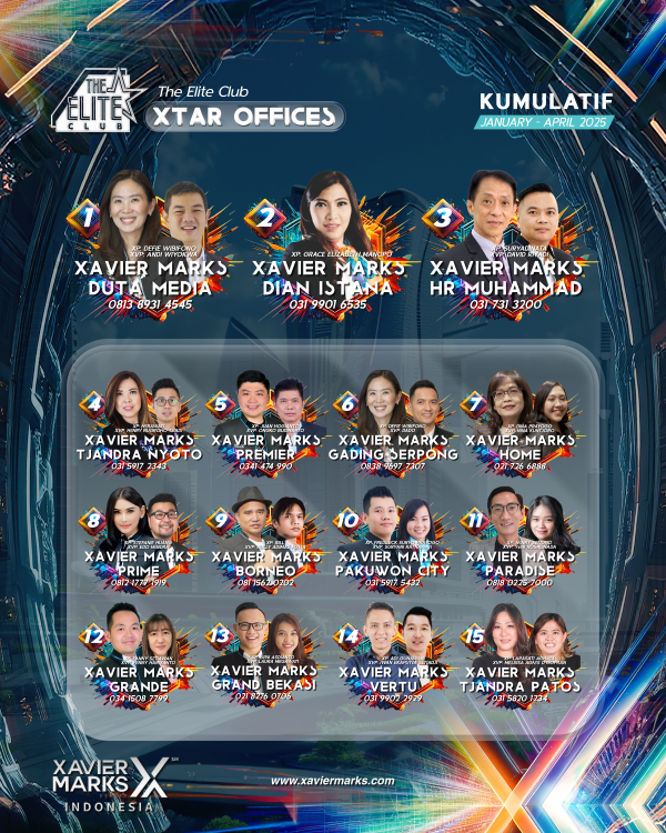 20250513 KUMULATIF OFFICE 01