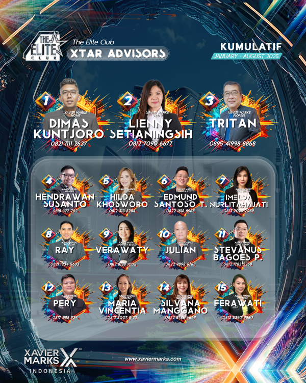 20250923 KUMULATIF ADVISOR 01