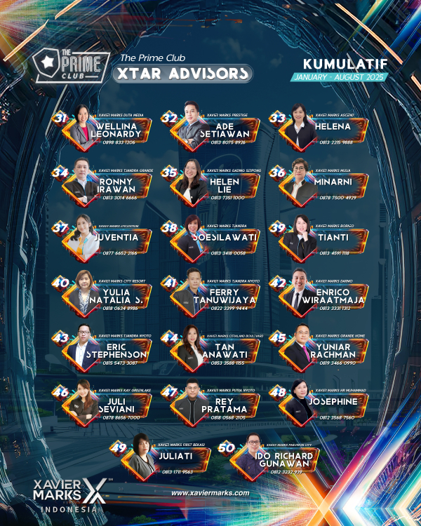 20250923 KUMULATIF ADVISOR 03