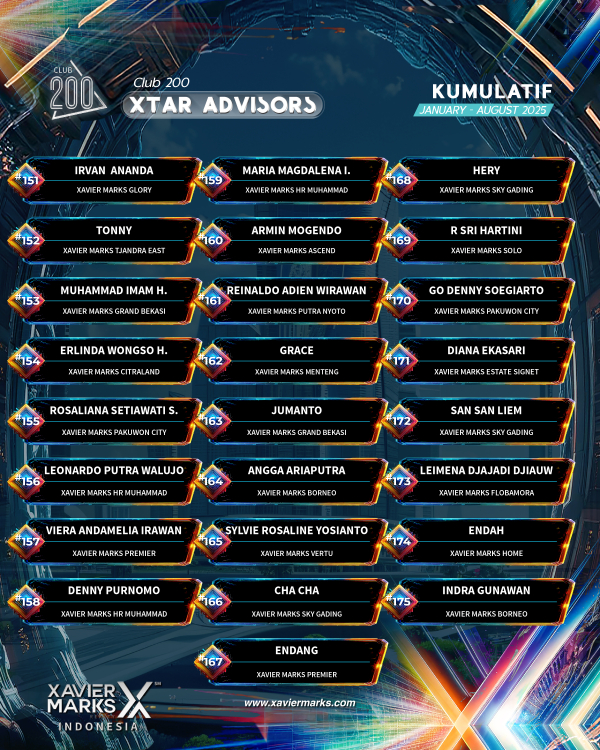 20250923 KUMULATIF ADVISOR 08