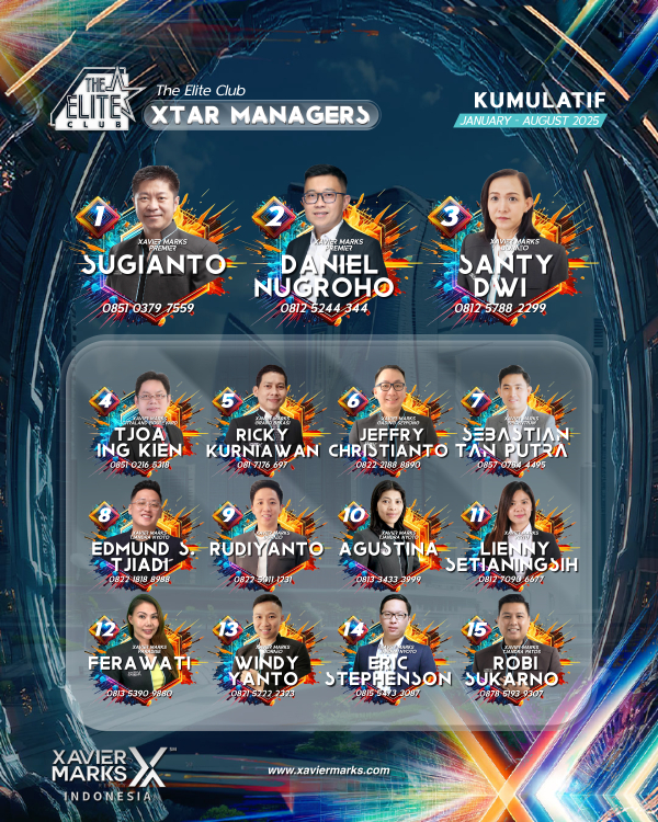 20250923 KUMULATIF MANAGER 01 01