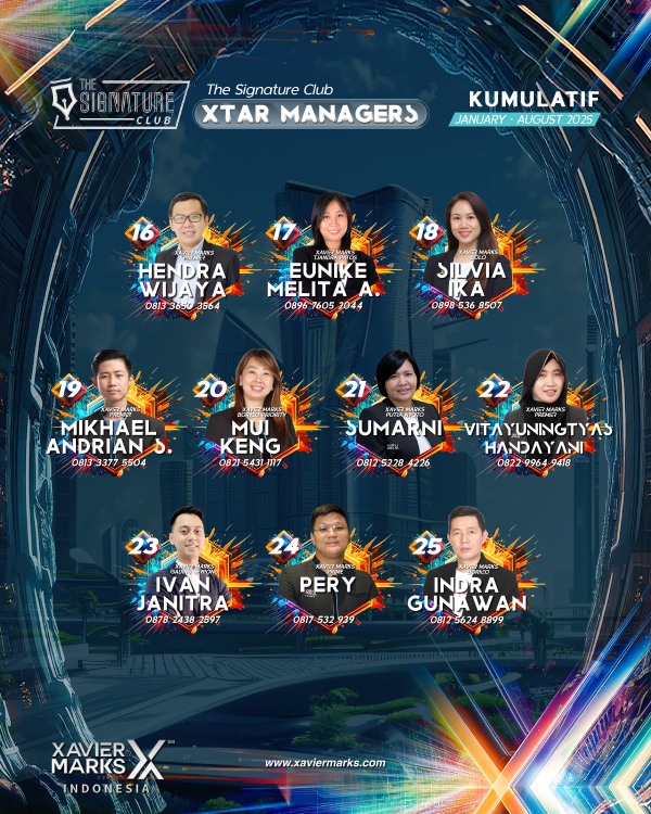 20250923 KUMULATIF MANAGER 02
