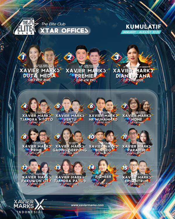 20250923 KUMULATIF OFFICE 01