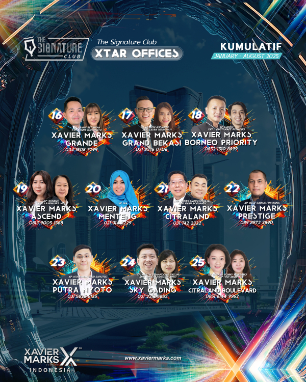 20250923 KUMULATIF OFFICE 02