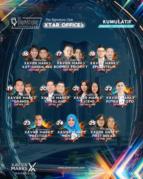 20251011 KUMULATIF OFFICE 02 