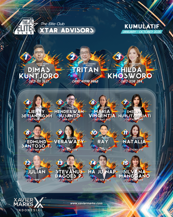 20251106 KUMULATIF ADVISOR 01