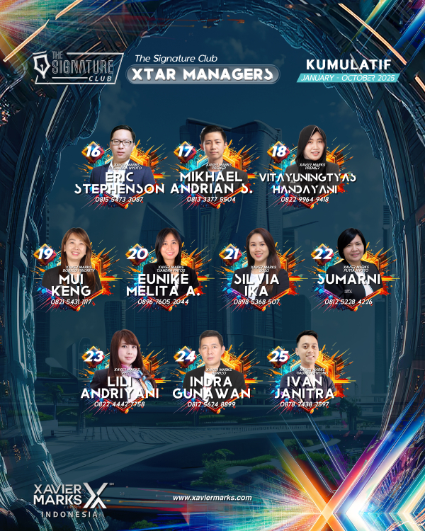 20251106 KUMULATIF MANAGER 2