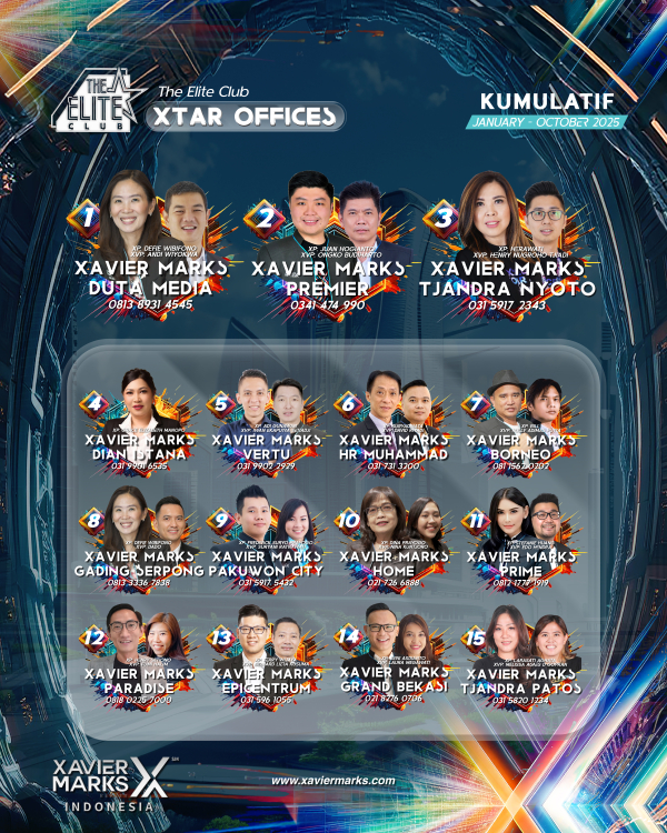 20251106 KUMULATIF OFFICE 1 2027