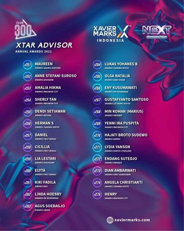 ADVISOR 15