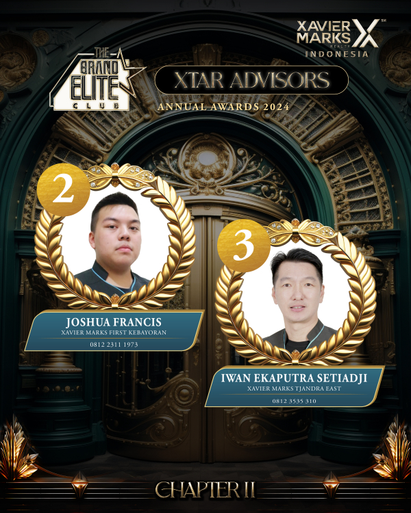ADVISOR 2