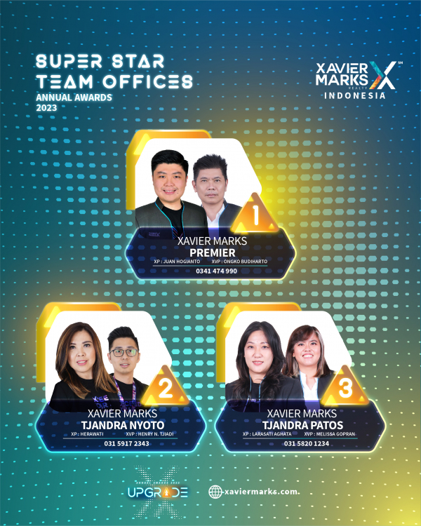 Additional Awards XMAA 2023 05